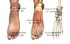 Pedikúra-Středisko péče o nohu
